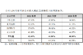 临海债务清欠服务